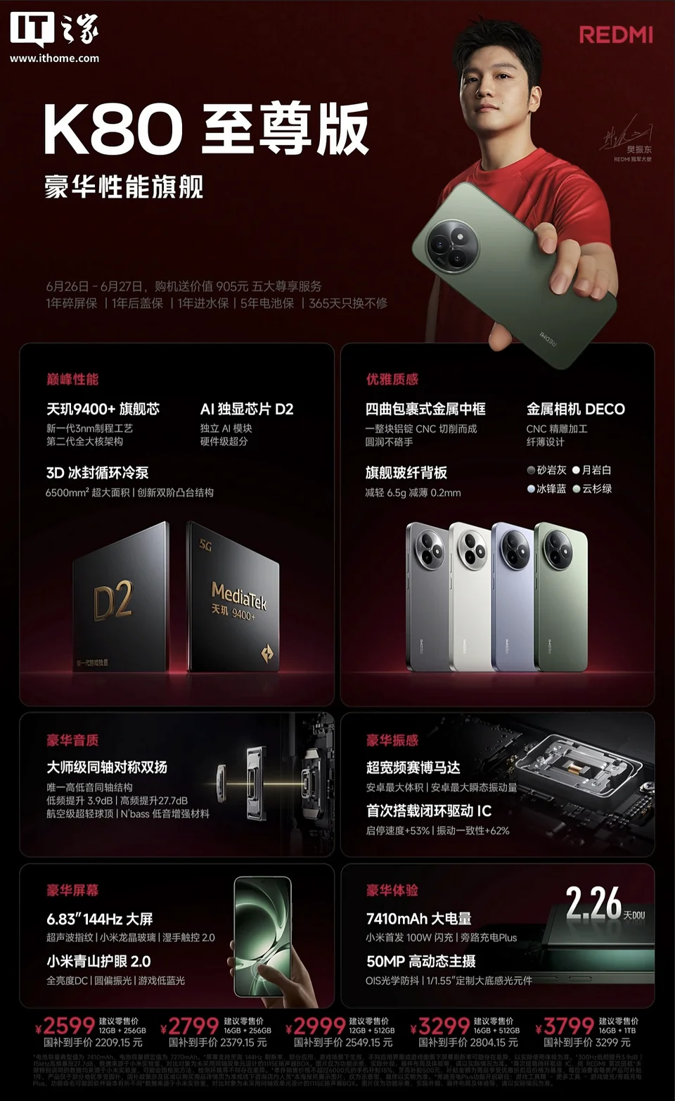 Xiaomi 15T Serie