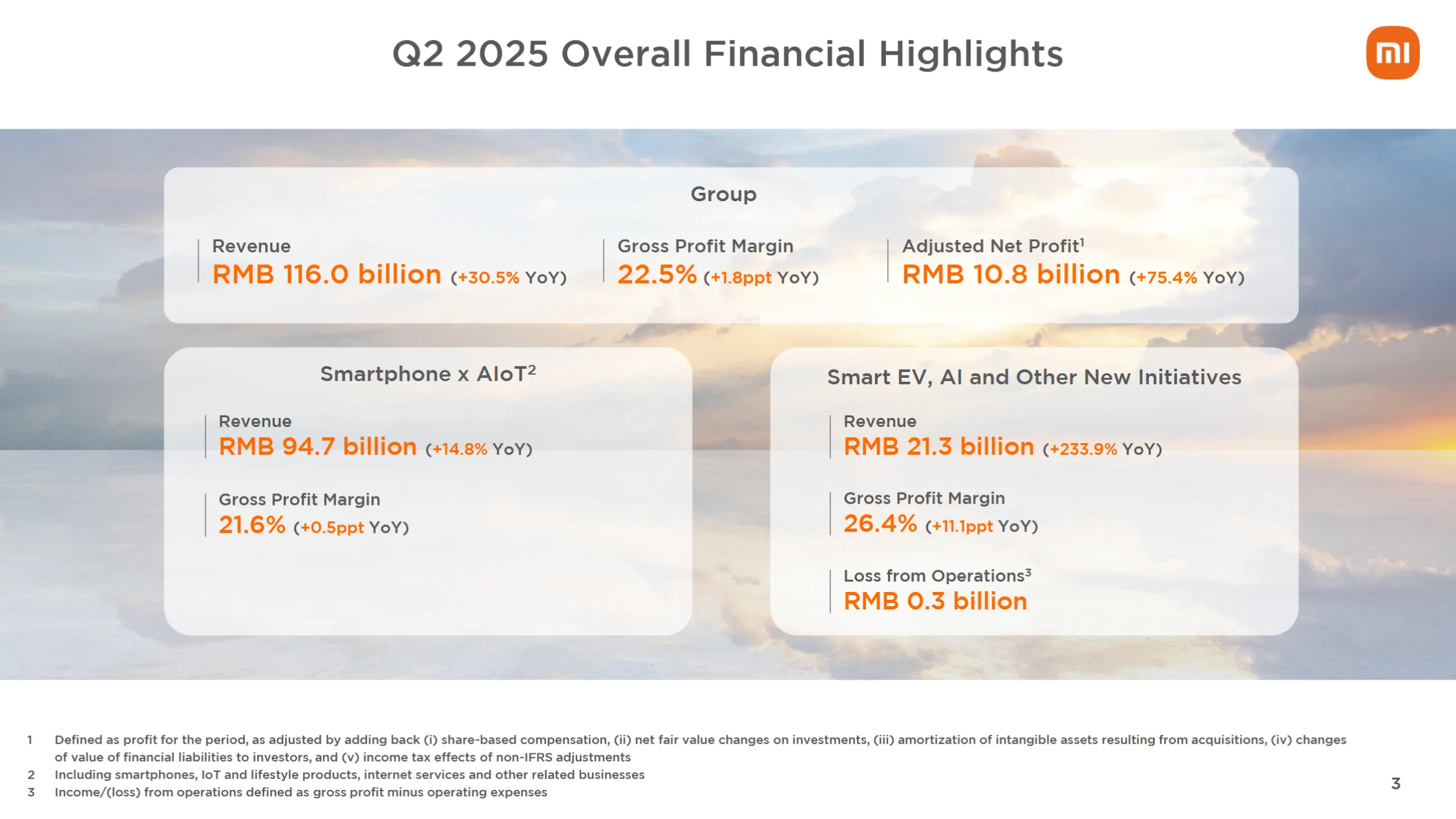 Xiaomi bestes Quartal