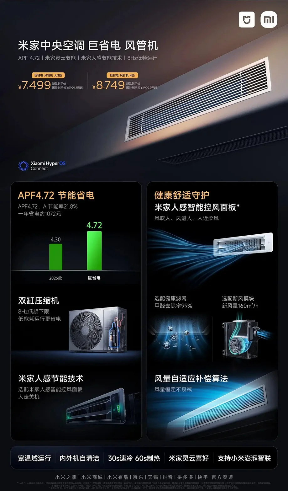 Xiaomi Mijia Klimaanlage