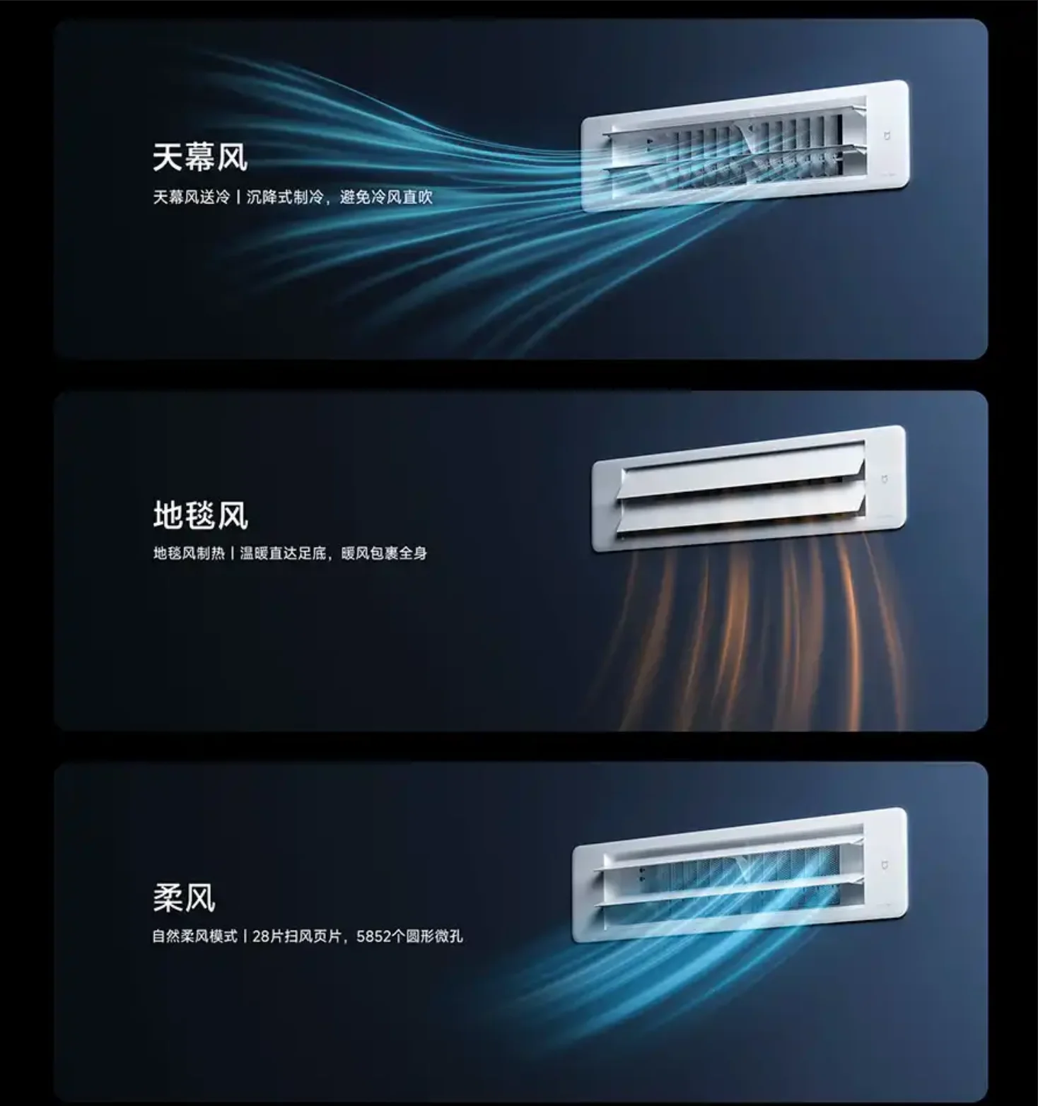 Xiaomi Mijia Klimaanlage