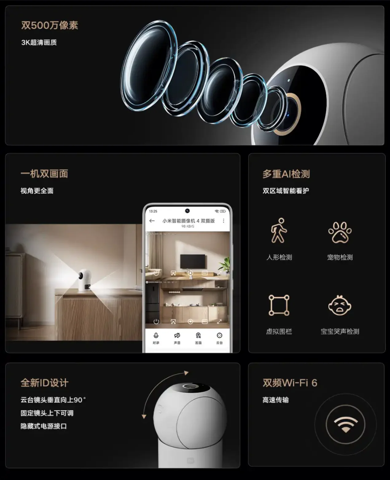 Xiaomi Smart Camera 4 Dual Camera Edition