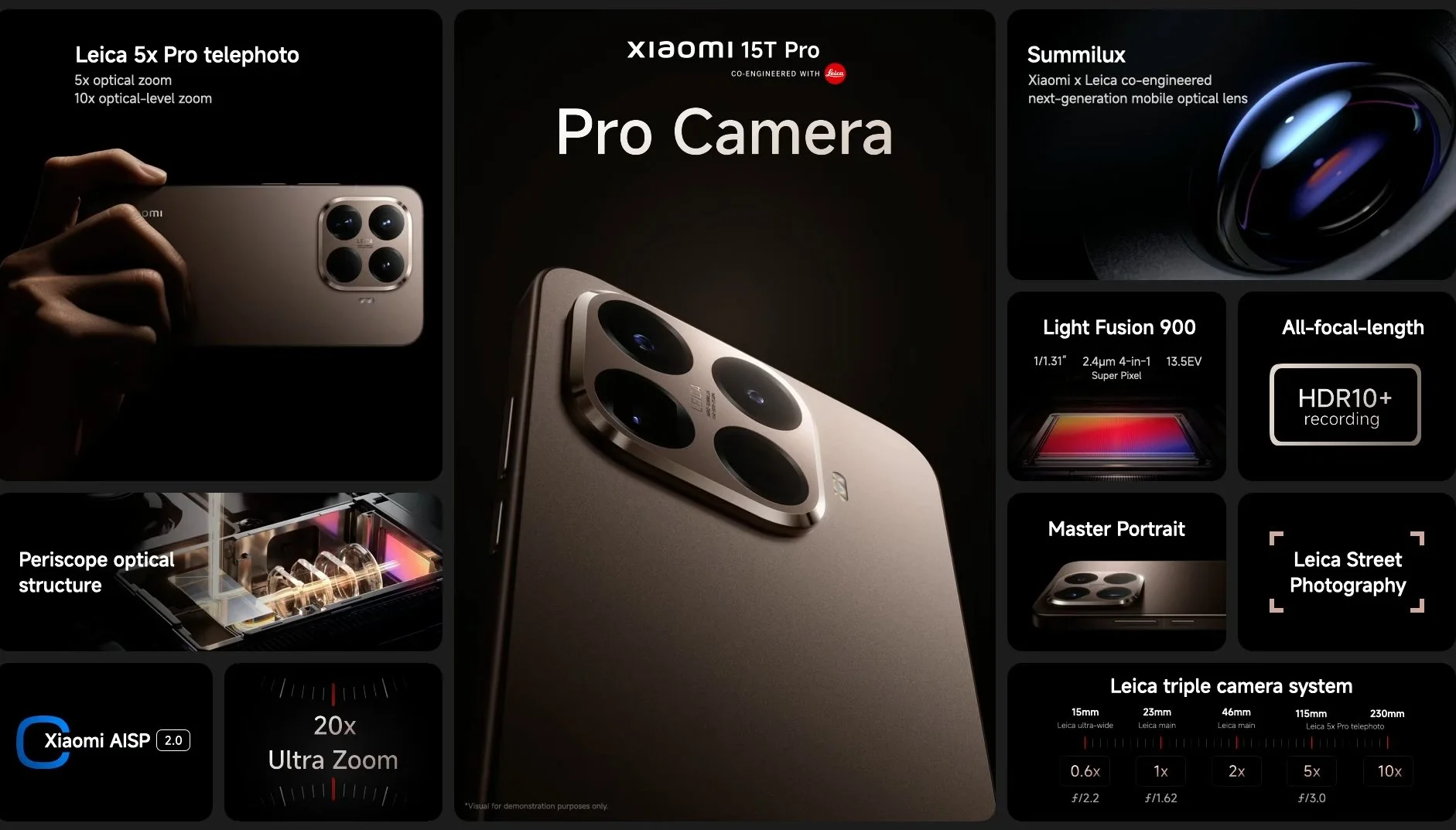 Xiaomi 15T Serie