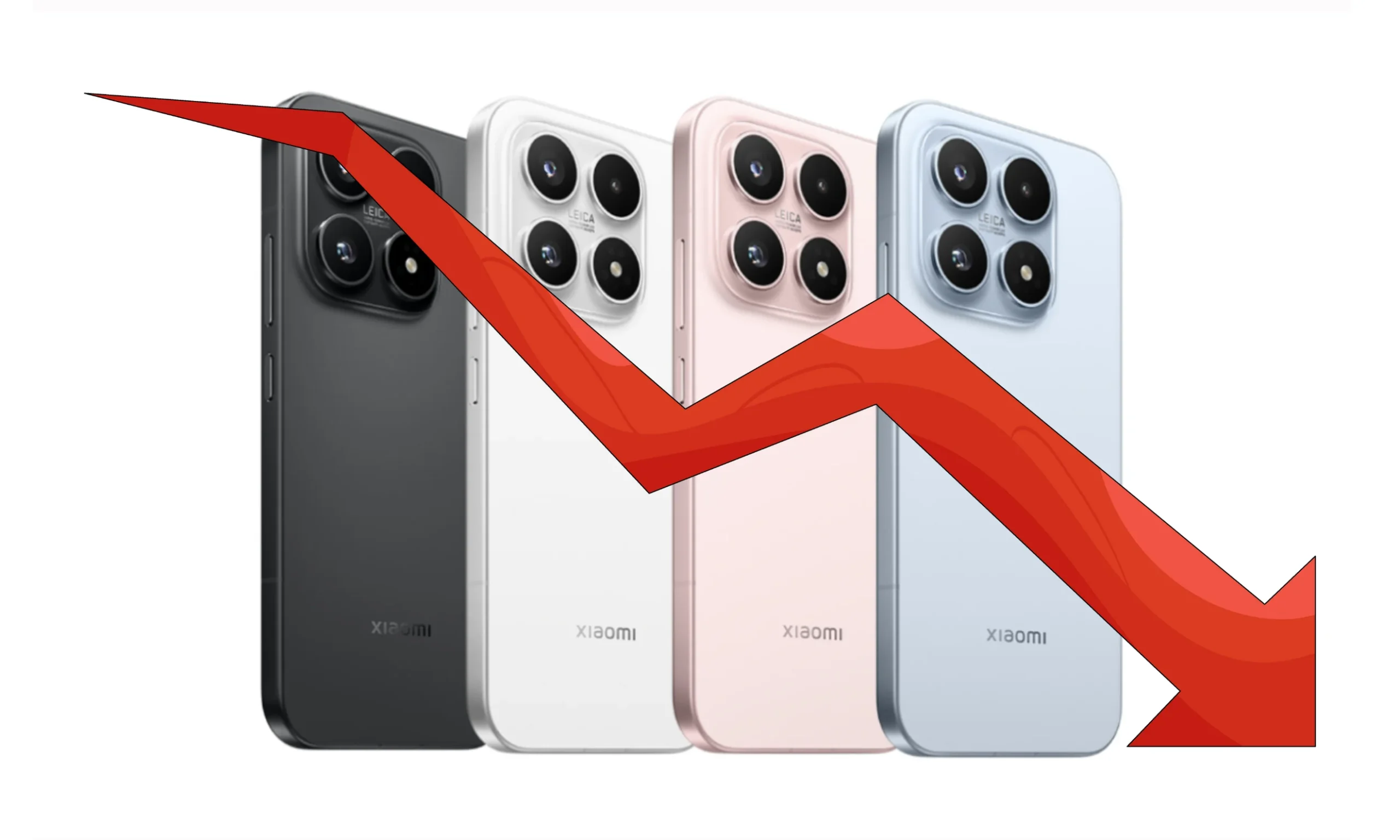 Xiaomi 17 Auslieferungen