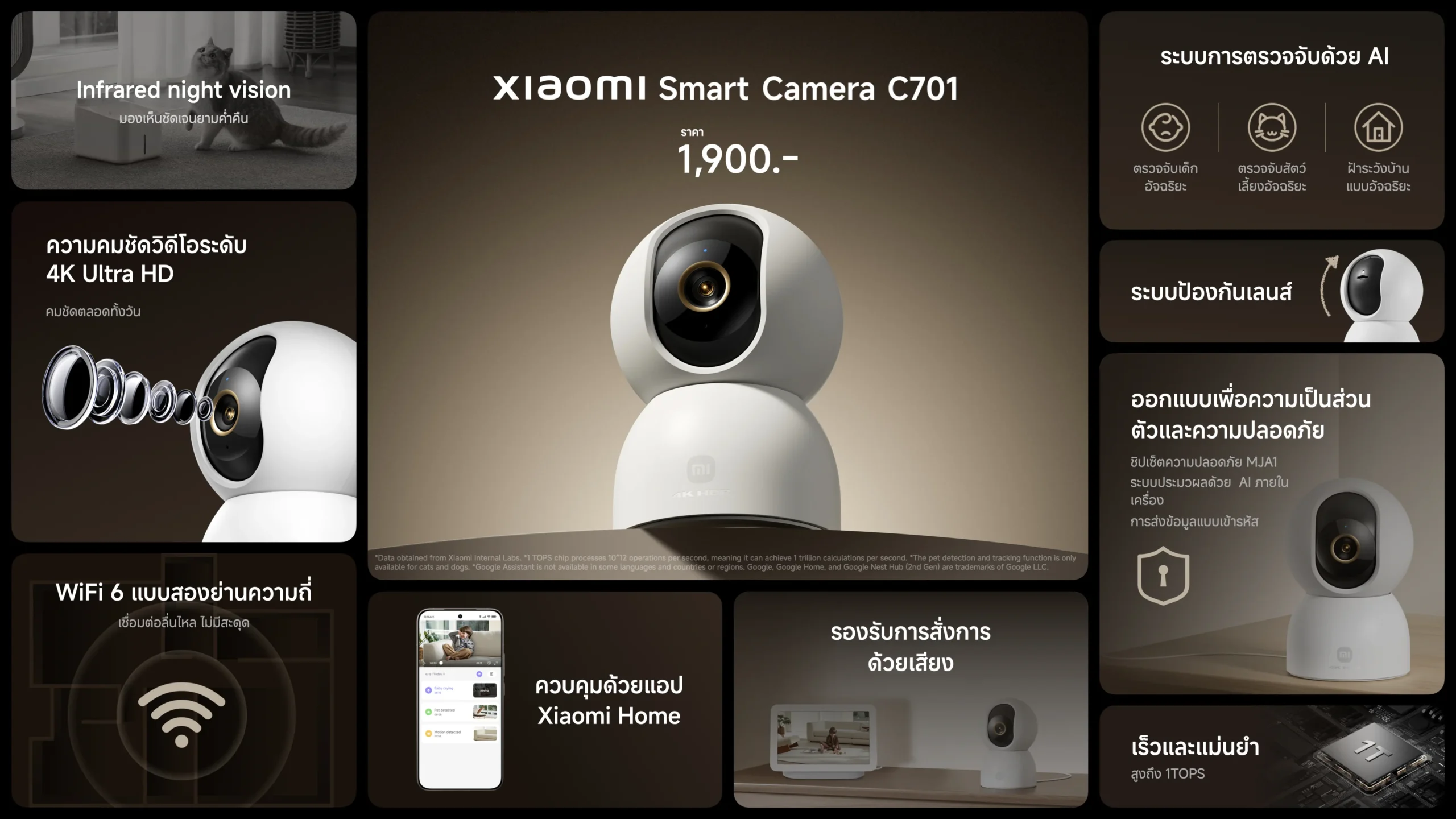 Xiaomi Smart Camera C701