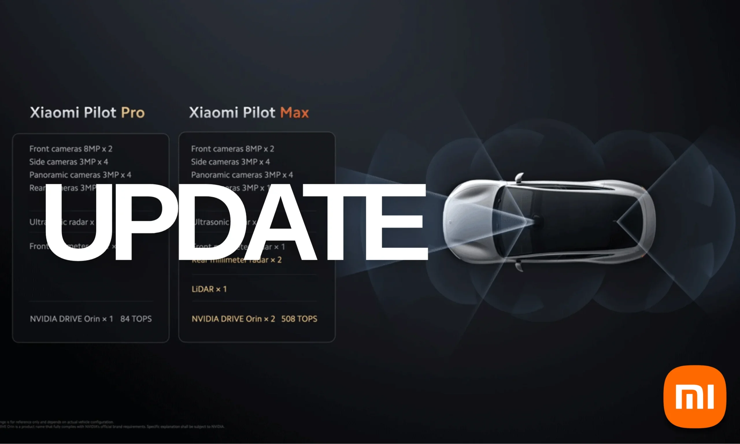 Xiaomi SU7 Software-Update