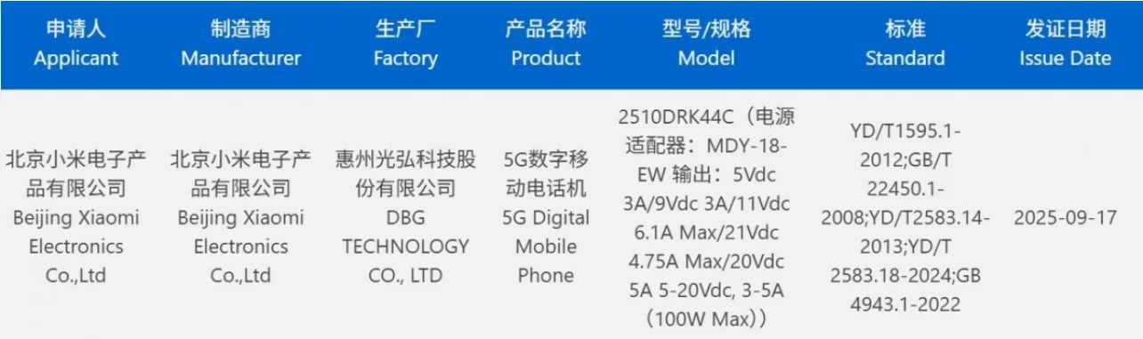Redmi K90