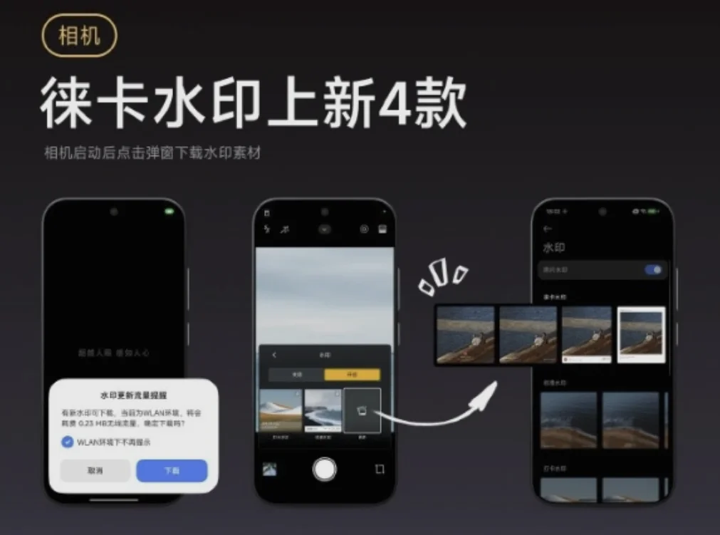 Leica Watermarks HyperOS 3 - Sonderedition