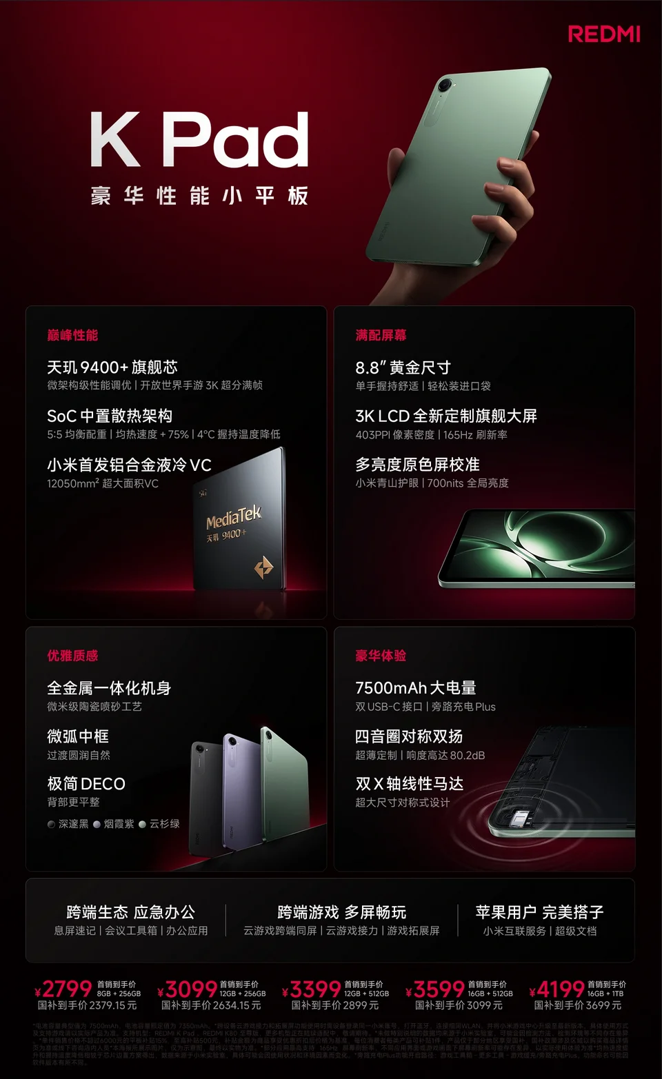 Redmi K Pad - im Vergleich zum Vorgänger