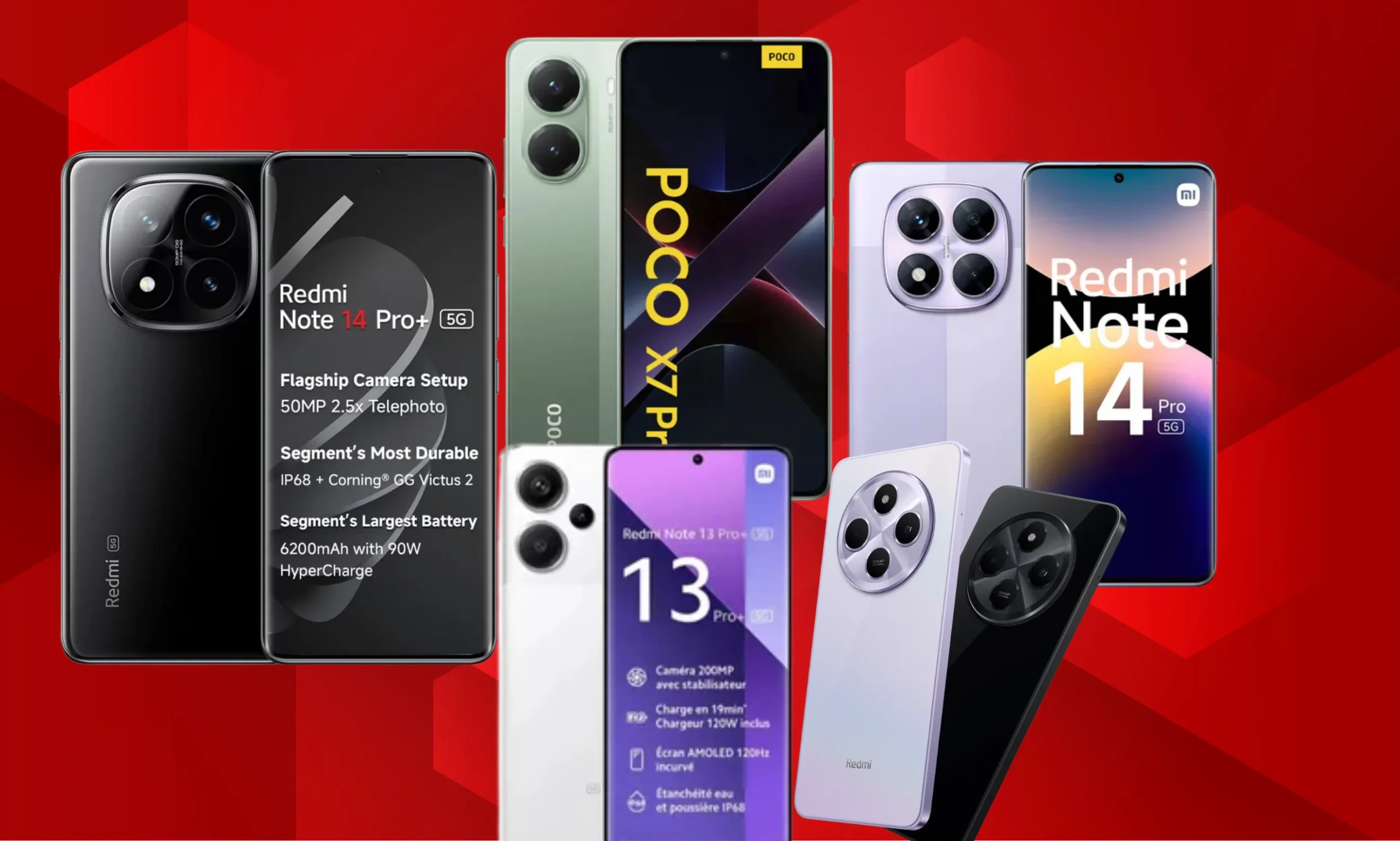 Redmi Smartphones 2025 - in blauer Farbe