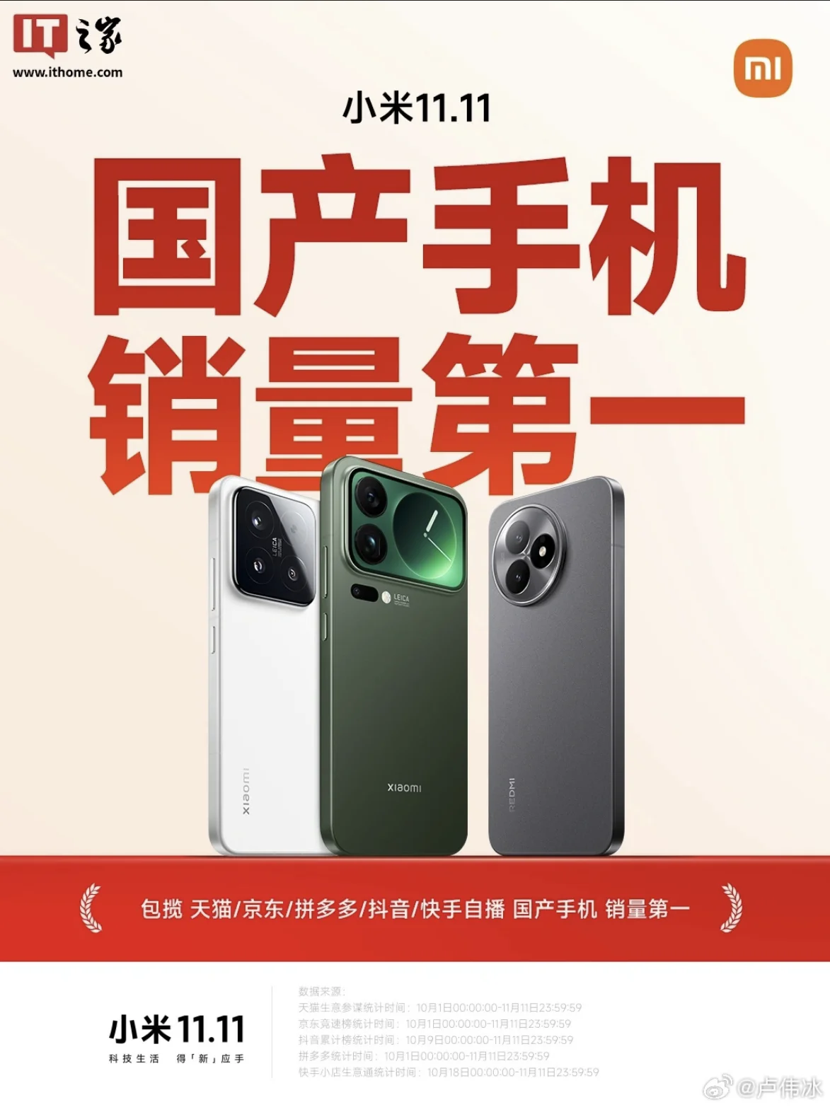 Smart Home - Rückansicht