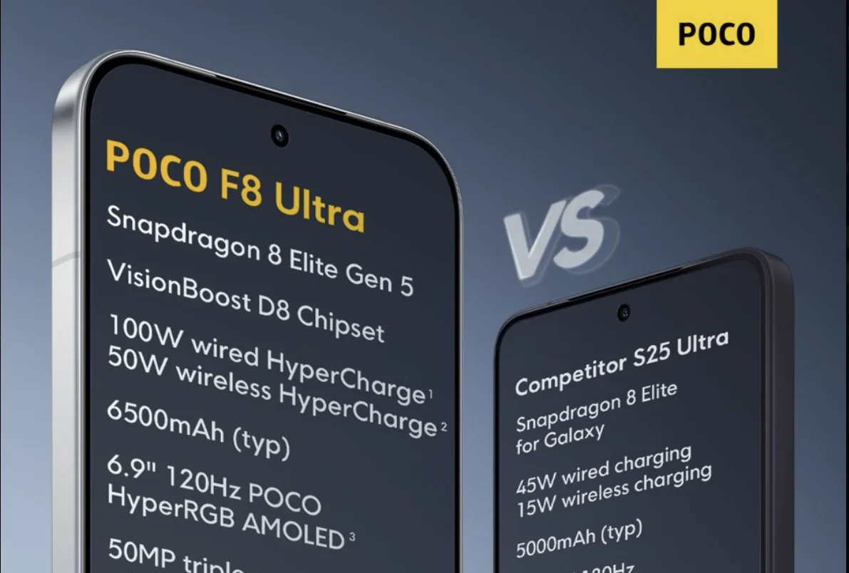 Android - mattes Finish