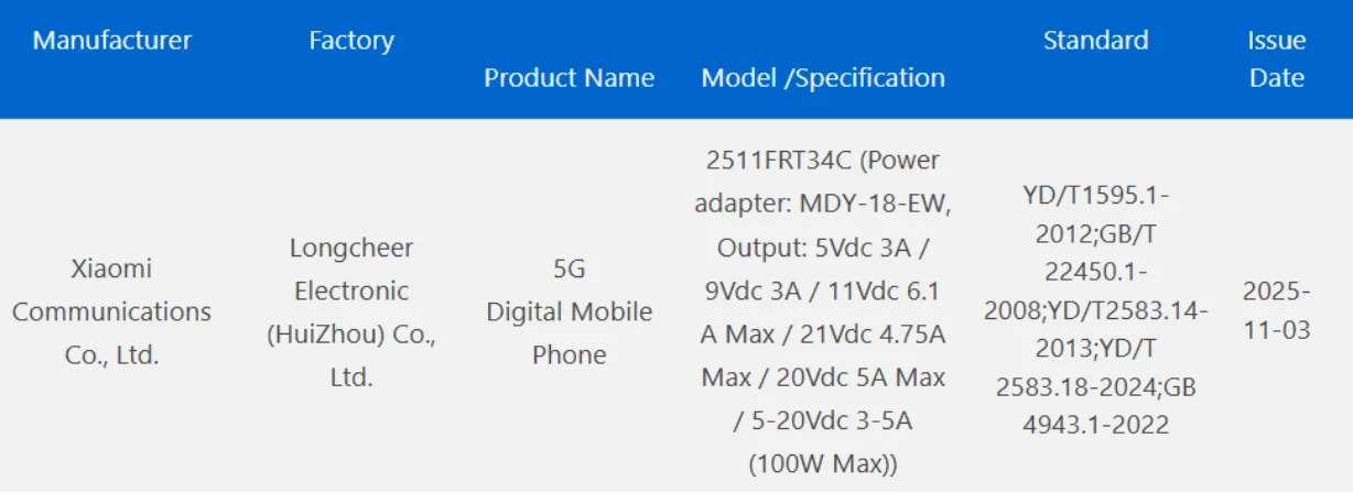 Technologie - in hoher Auflösung