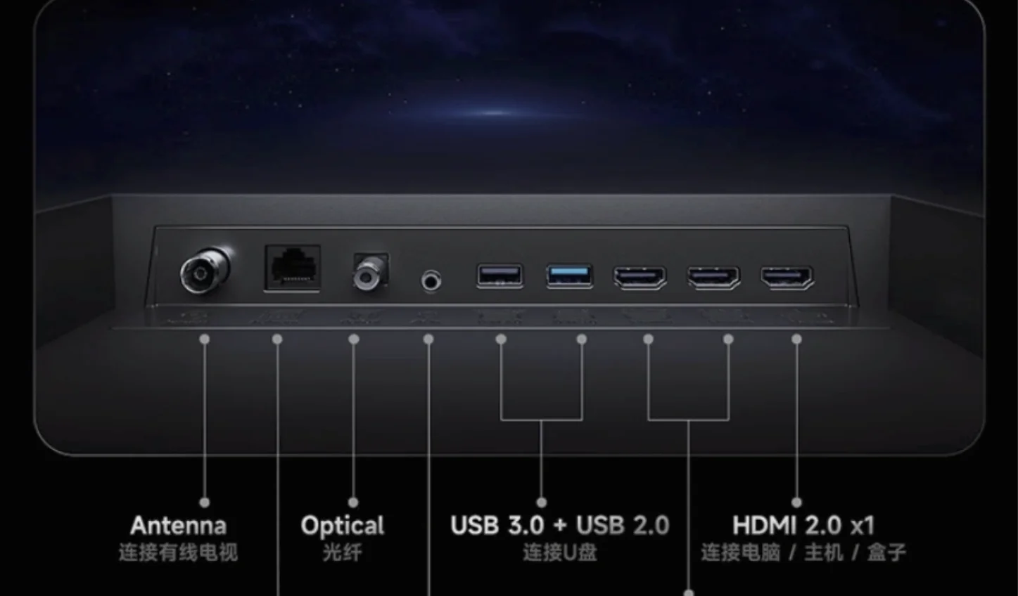 Smart TV - in hoher Auflösung