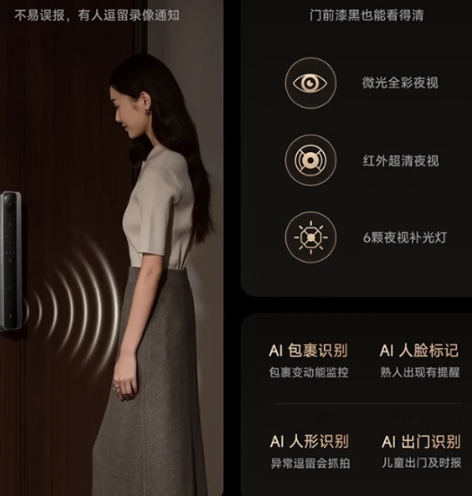 Technologie - in hoher Auflösung