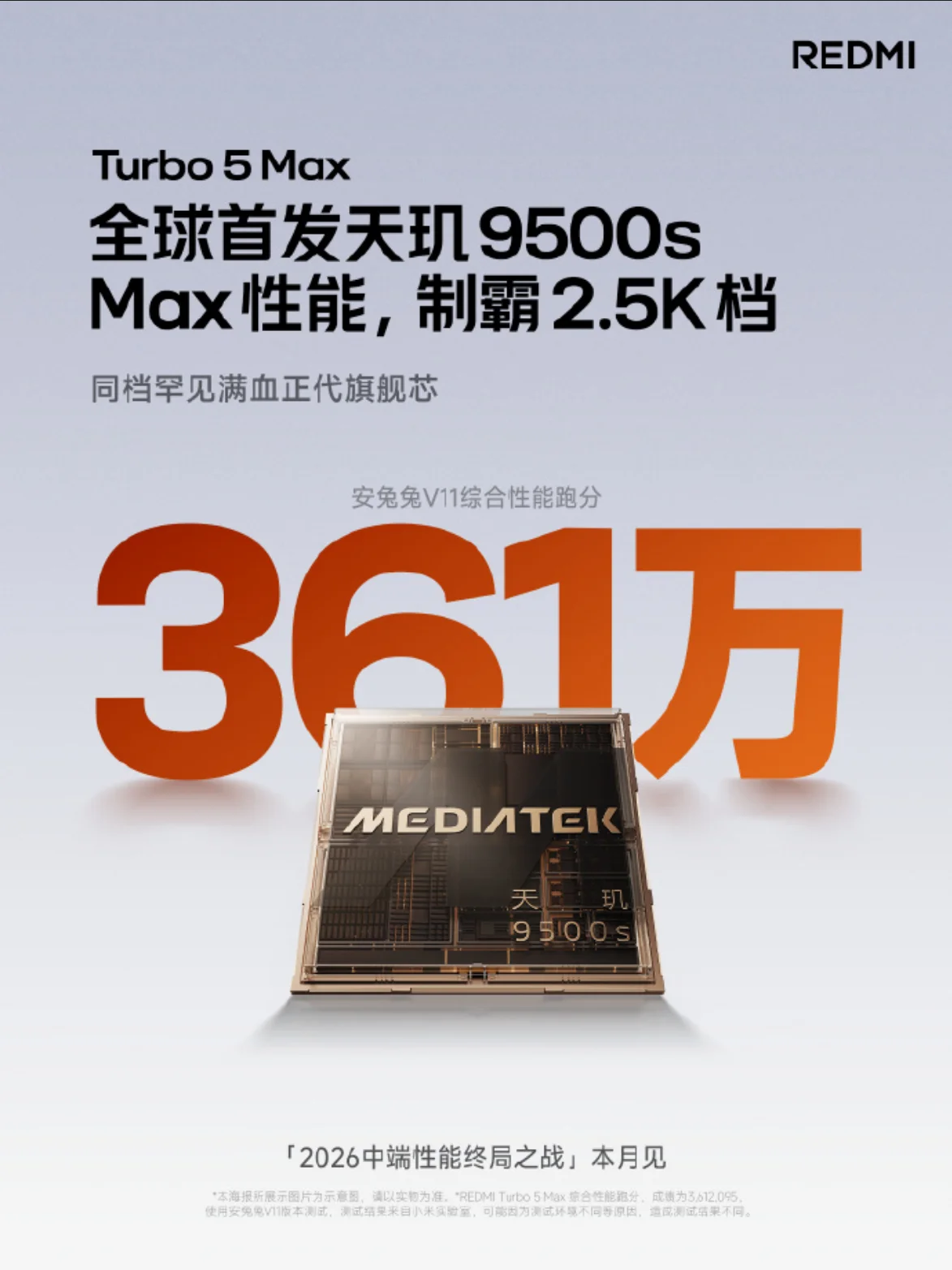 Redmi Turbo 5 Max -