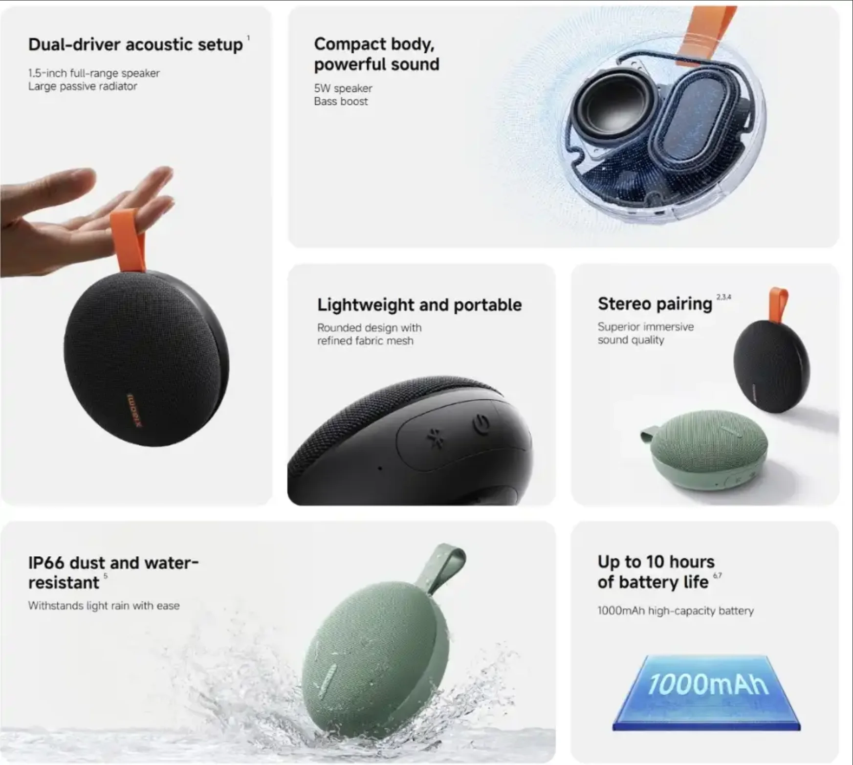 Xiaomi Bluetooth Speaker Essential -