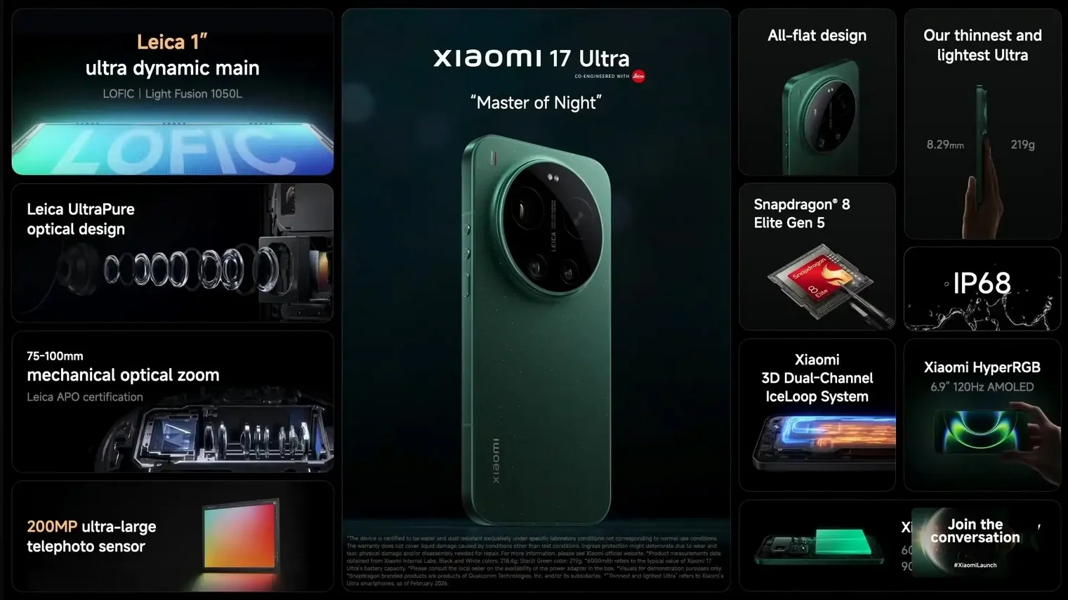 Xiaomi Launch 2026 -