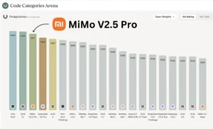 Xiaomi und die künstliche Intelligenz -