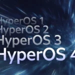 HyperOS - Rückansicht
