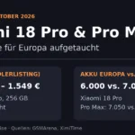 Xiaomi 18 Pro & Pro Max: Erste Preise für Europa
